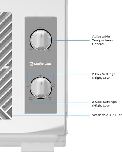 Comfort Zone Window Air Conditioner 5000 BTU White