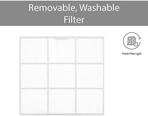 LG 23000 BTU Window AC with Heat and Remote