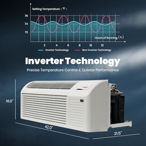 TOSOT 15000 BTU Inverter PTAC Unit for All-Season Comfort