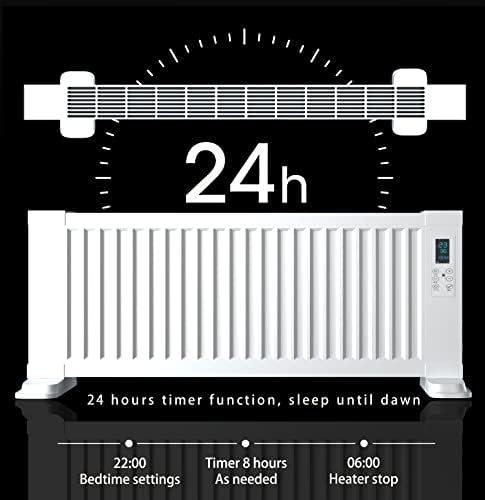 GiNO 2200W Silent Electric Heater for Home