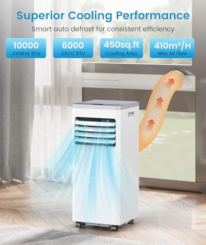 Electactic Portable Air Conditioner 10000 BTU 3-in-1 Modes
