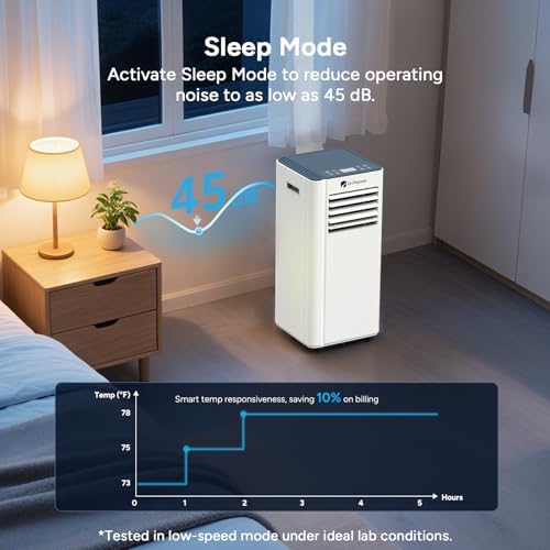 DR PREPARE 8000 BTU Portable AC with Remote Control and Window Kit