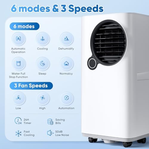 16000 BTU Smart Portable Air Conditioner with Fan and Dehumidifier