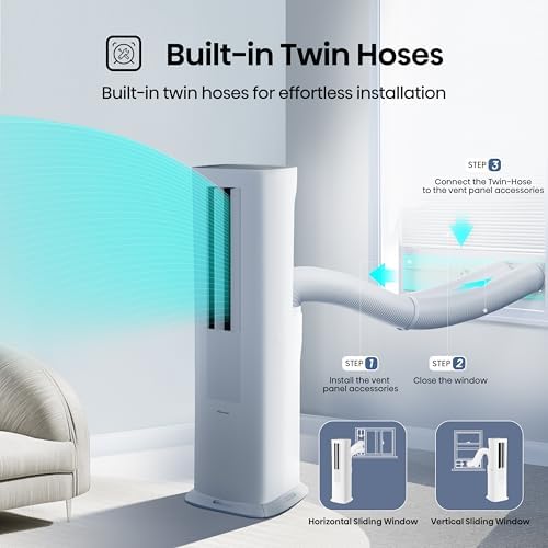 Hisense 8000 BTU Portable Air Conditioner with Smart Inverter