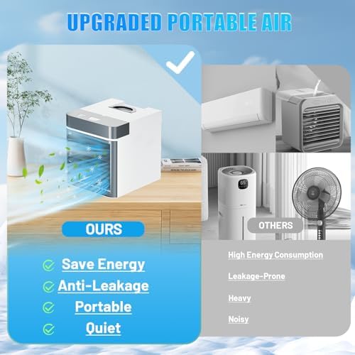 Portable Air Conditioner Fan with 2 Ice Packs 1