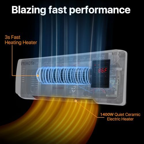 Wall Heater with LED Display and Adjustable Thermostat 1