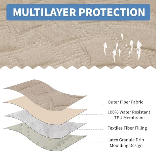 CUCRAF Non-Slip Quilted Sofa Cover for 3 Cushion Sofa