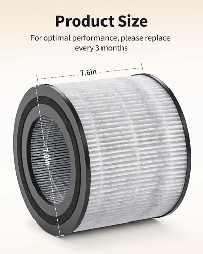 Leemone 2 Pack AC2224A Replacement Filter