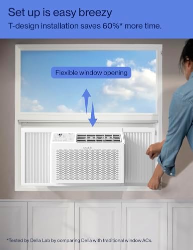 Della 12000 BTU Smart Inverter Window AC Unit 1