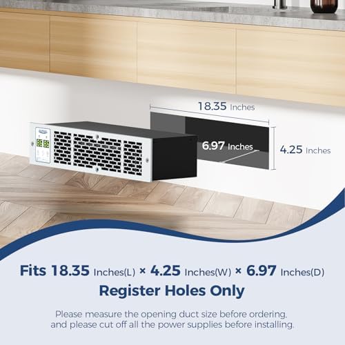 ALORAIR WarmHub 15 Electric Wall Heater with Thermostat and Timer White