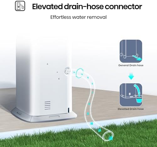Hisense 8000 BTU Portable Air Conditioner with Smart Inverter