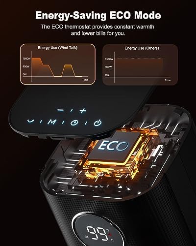 Wind Talk 1500W Electric Ceramic Space Heater with 4 Modes and Timer