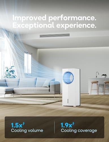 AEROZY Windowless Portable Air Conditioner for Room No Window