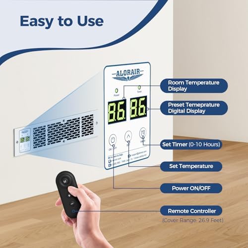 ALORAIR WarmHub 15 Electric Wall Heater with Thermostat and Timer White