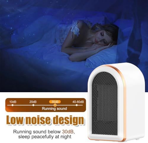 1200W Portable Desk Space Heater with Tip-over Protection 1