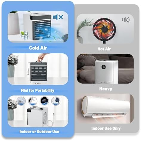 Portable Air Conditioner with 2 Ice Blocks and 3 Speeds