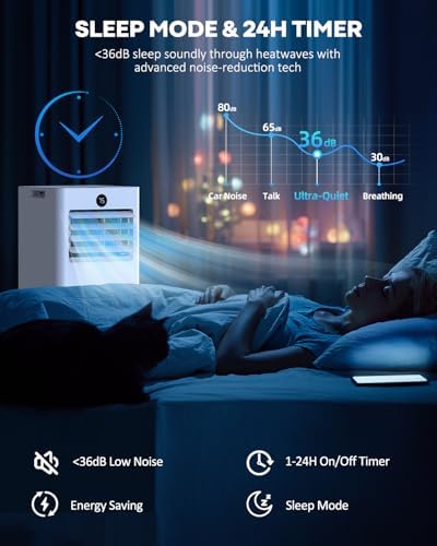 16000 BTU Wifi Portable AC with App Control and 24H Timer