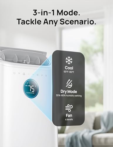 Dreo AC515S 12000 BTU Portable Air Conditioner for Bedroom 1