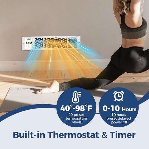 ALORAIR WarmHub 15 Electric Wall Heater with Thermostat and Timer White