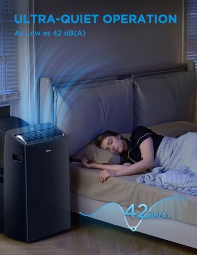 Midea MAP14HS1TBL-A Portable AC 14000 BTU with Heat