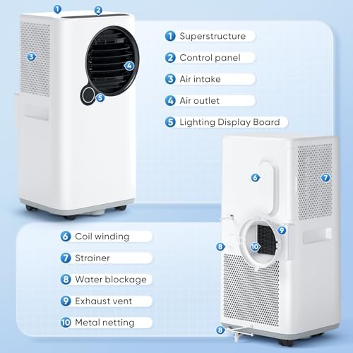 16000 BTU Smart Portable Air Conditioner with Fan and Dehumidifier