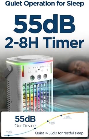 4-in-1 Portable Air Cooler Fan with Humidifier and Night Light