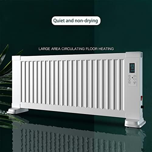 GiNO 2200W Silent Electric Heater for Home