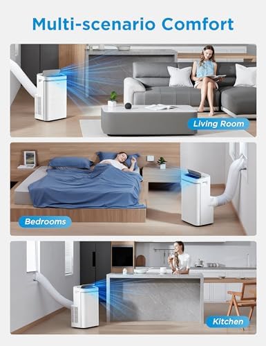 Midea 12000 BTU Portable AC with Dehumidifier and Fan Mode