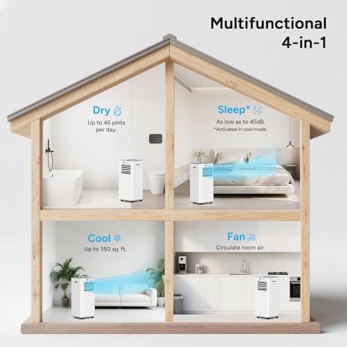 DR PREPARE 8000 BTU Portable AC with Remote Control and Window Kit