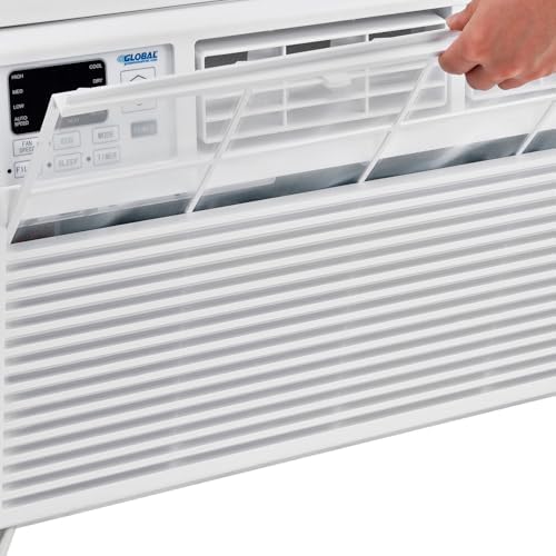 Global Industrial 10000 BTU Through The Wall AC Unit