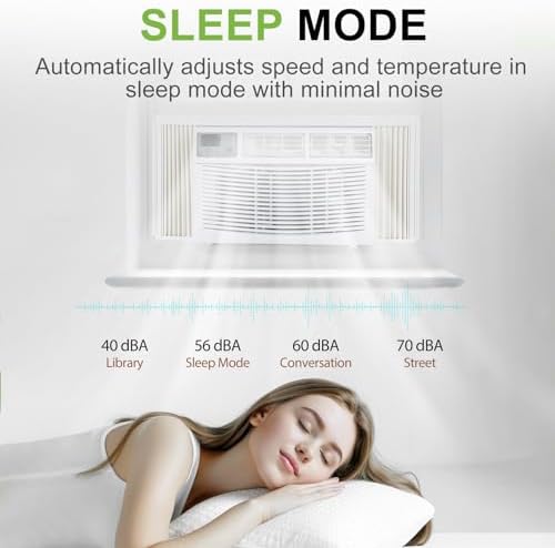 WiFi Enabled 12000 BTU Window Air Conditioner with Smart Remote Control