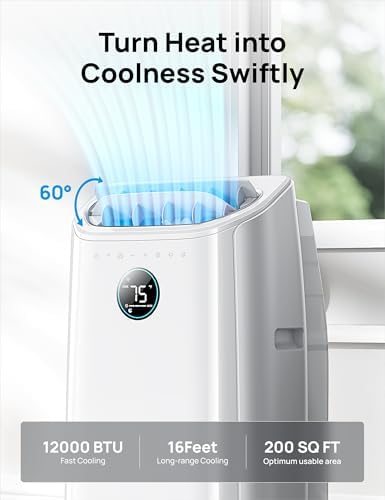 Dreo AC515S 12000 BTU Portable Air Conditioner for Bedroom 1