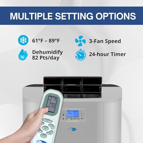 Whynter 12000 BTU Portable AC with Dual Hose and Dehumidifier