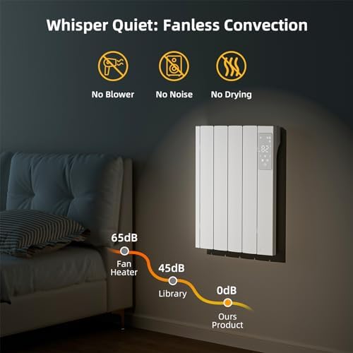 700W Convection Wall Panel Heater with Remote Control and Child Lock 1