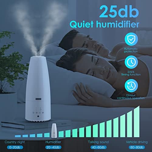 Warm and Cool Mist Humidifier with Remote Control 1
