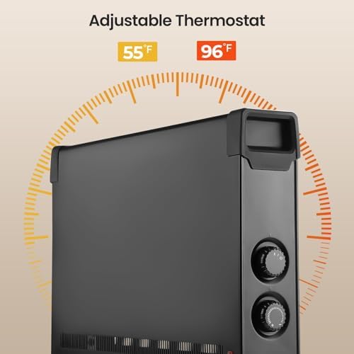 Eueiriup 1500W Convection Panel Heater for Quick Room Heating