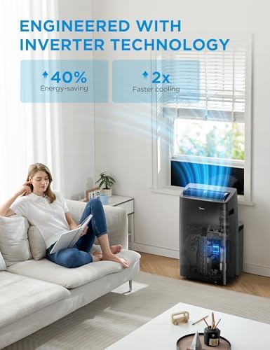 Midea MAP14HS1TBL-A Portable AC 14000 BTU with Heat