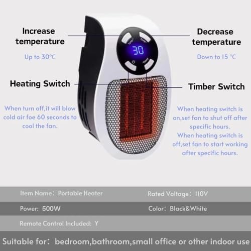 Best Mini Space Heater Portable Indoor Energy Efficient