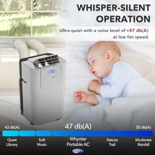 Whynter 12000 BTU Portable AC with Dual Hose and Dehumidifier