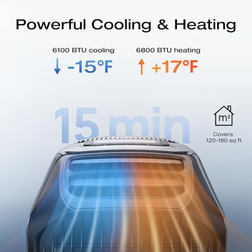 EF ECOFLOW WAVE 3 Portable Air Conditioner with Battery