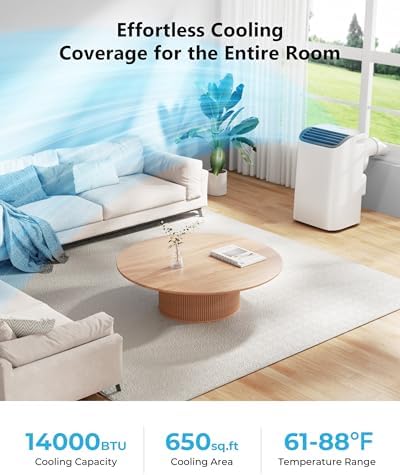 EUHOMY 14000 BTU Portable AC for 700 Sq Ft Room