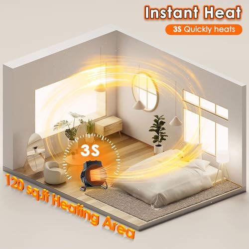 Gulfmew 1500W Quick Heating Portable Heater for Garage Indoor Use