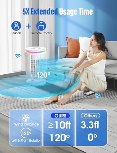 AI Portable Air Conditioner Fan with 120 Degree Rotation