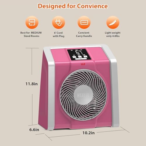 HEATIT Space Heater with Digital Display and Timer