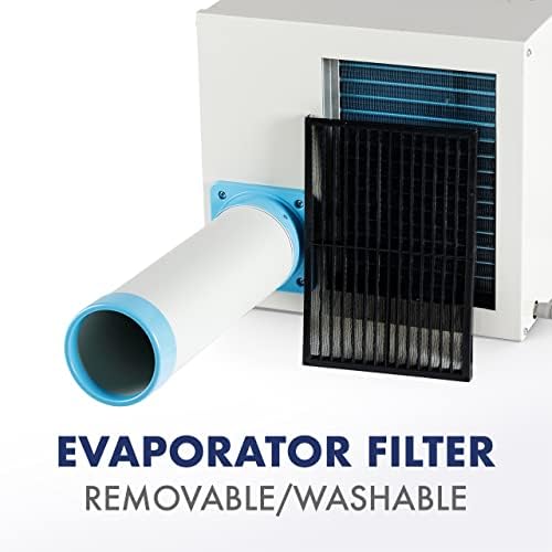 Uninex SAC2500C Ceiling Spot Cooler 9210 BTU