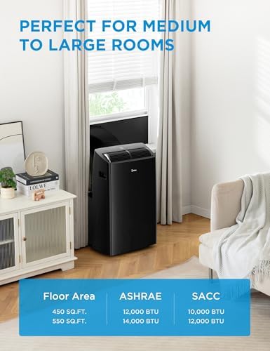 Midea MAP14HS1TBL-A Portable AC 14000 BTU with Heat
