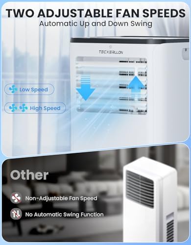 TECXERLLON 10000 BTU Portable AC with Cooling Dehumidifier Fan Sleep Modes