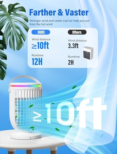 AI Portable Air Conditioner Fan with 120 Degree Rotation