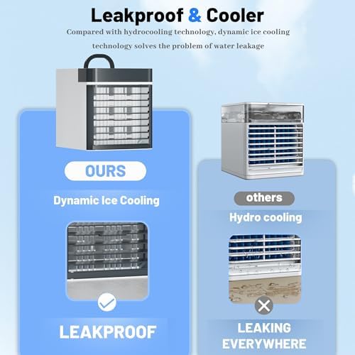 Portable Air Conditioner with 2 Ice Blocks and 3 Speeds