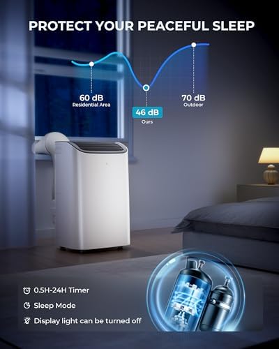 EUHOMY 14000 BTU Portable AC for 700 Sq Ft Room